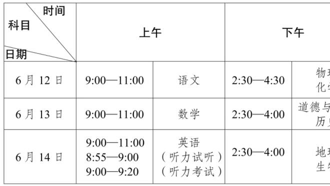 ?前勇士球员别利察遭人持剪刀袭击 歹徒大喊：我要带走你全家