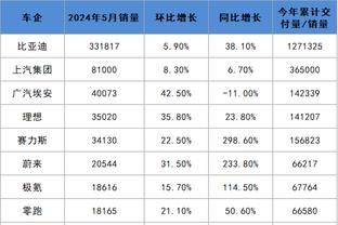 beplay体育app官网地址截图3